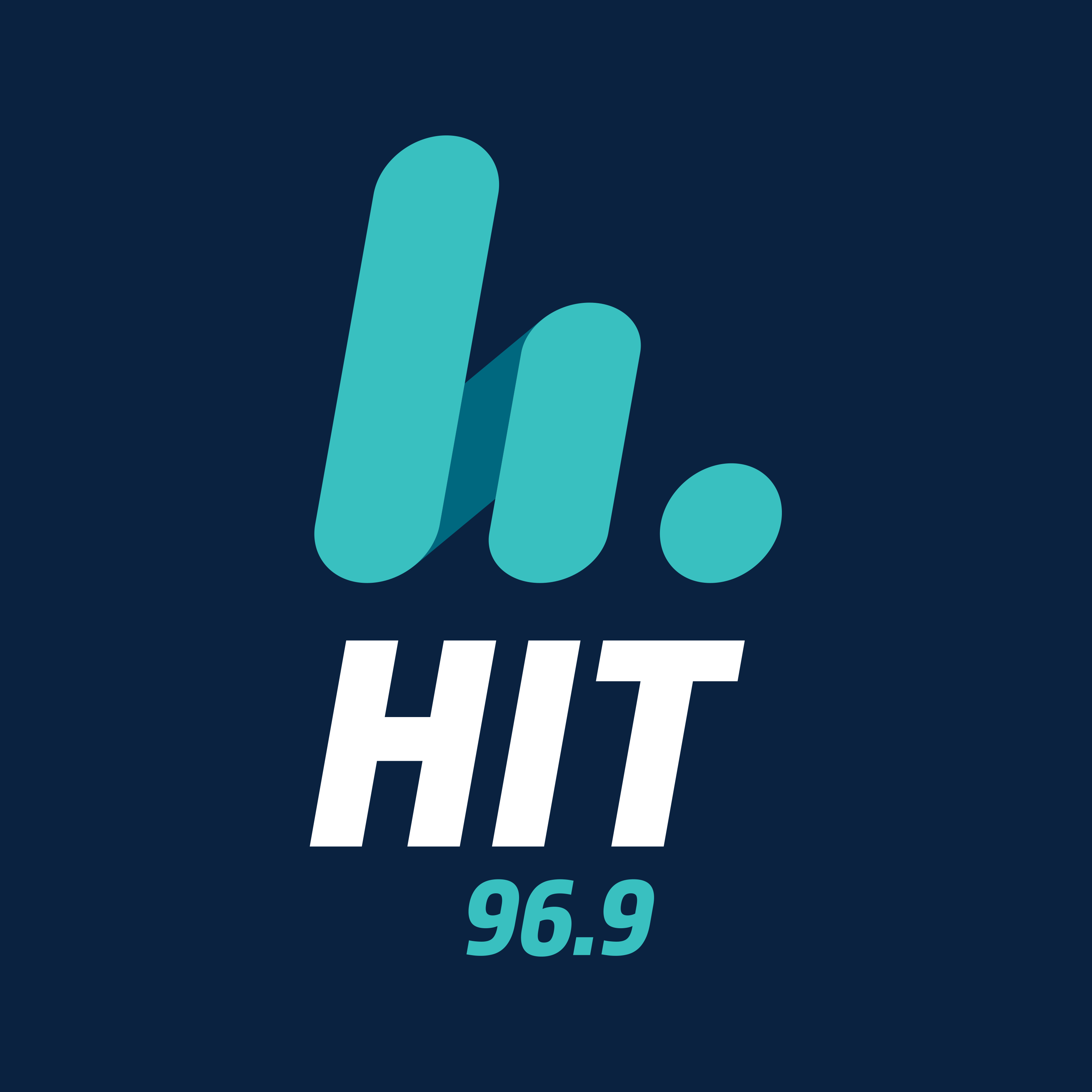hit 96.9 Goulburn Valley logo